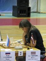 Zoya Golubeva (Latvia),   ()